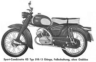 Zndapp-Ersatzteilliste Typ 510-122 Sport Combinette KS